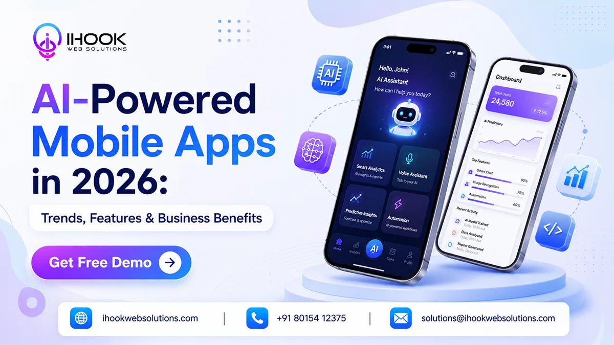 AI-Powered Mobile Apps in 2026: Trends, Features & Business Benefits