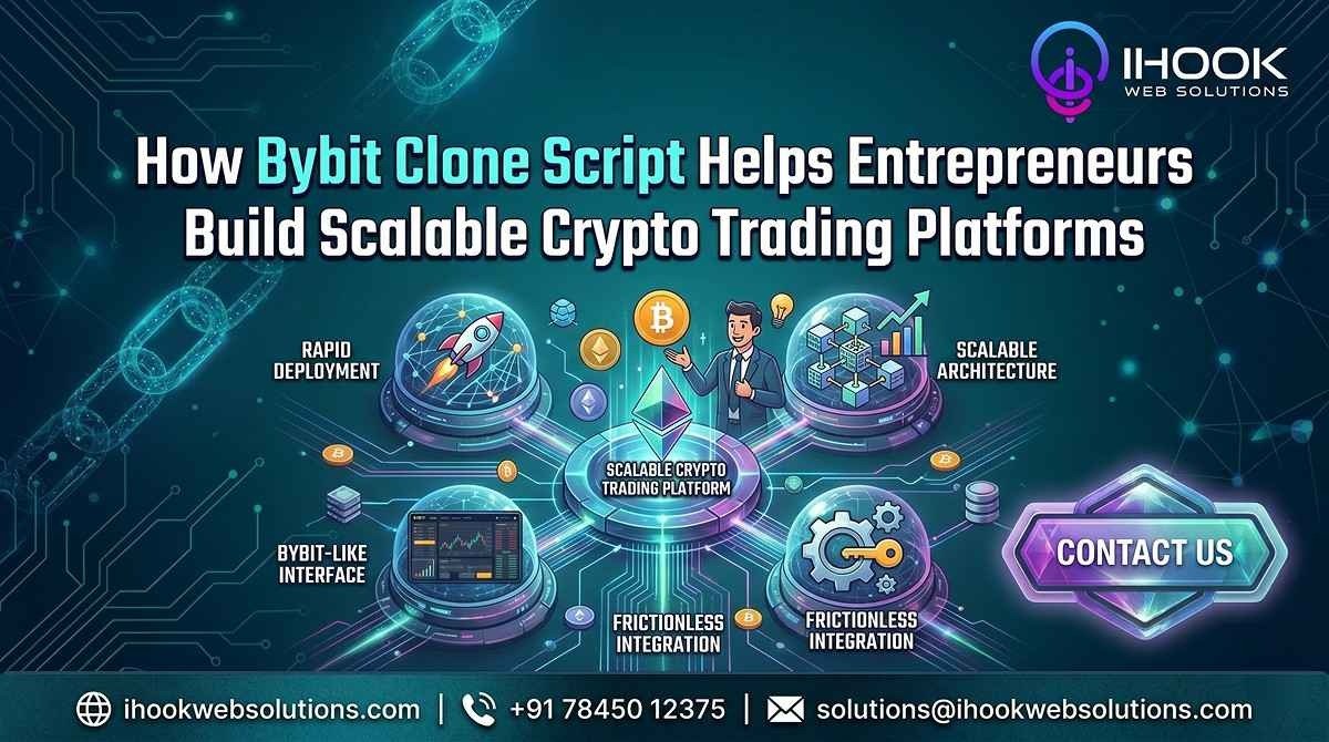 How Bybit Clone Script Helps Entrepreneurs Build Scalable Crypto Trading Platforms