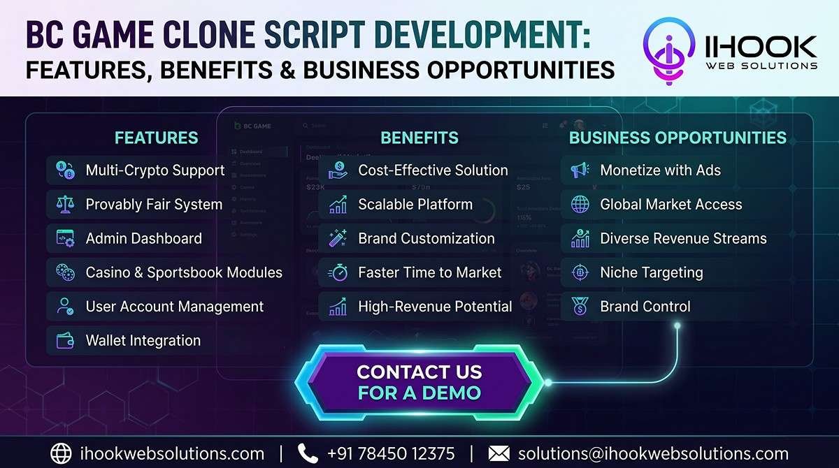 BC Game Clone Script Development: Features, Benefits & Business Opportunities