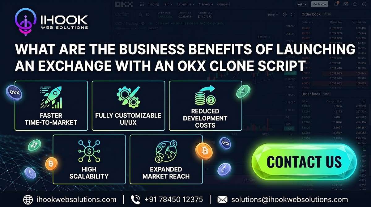 What Are the Business Benefits of Launching an Exchange With an OKX Clone Script?