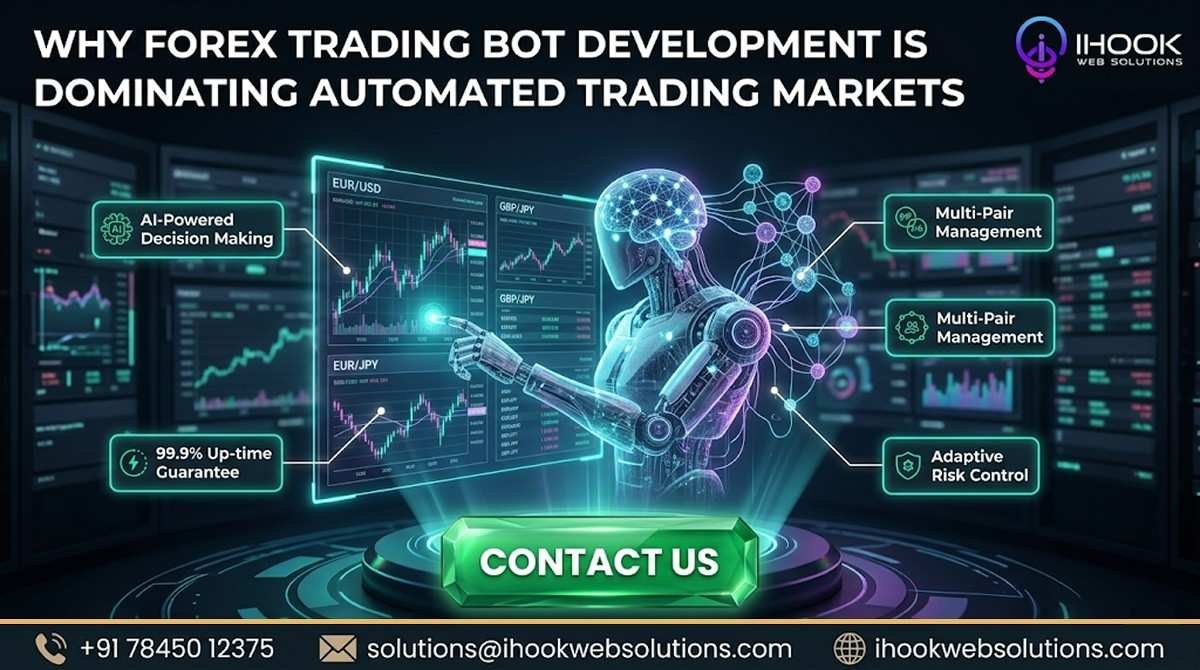 Why Forex Trading Bot Development Is Dominating Automated Trading Markets