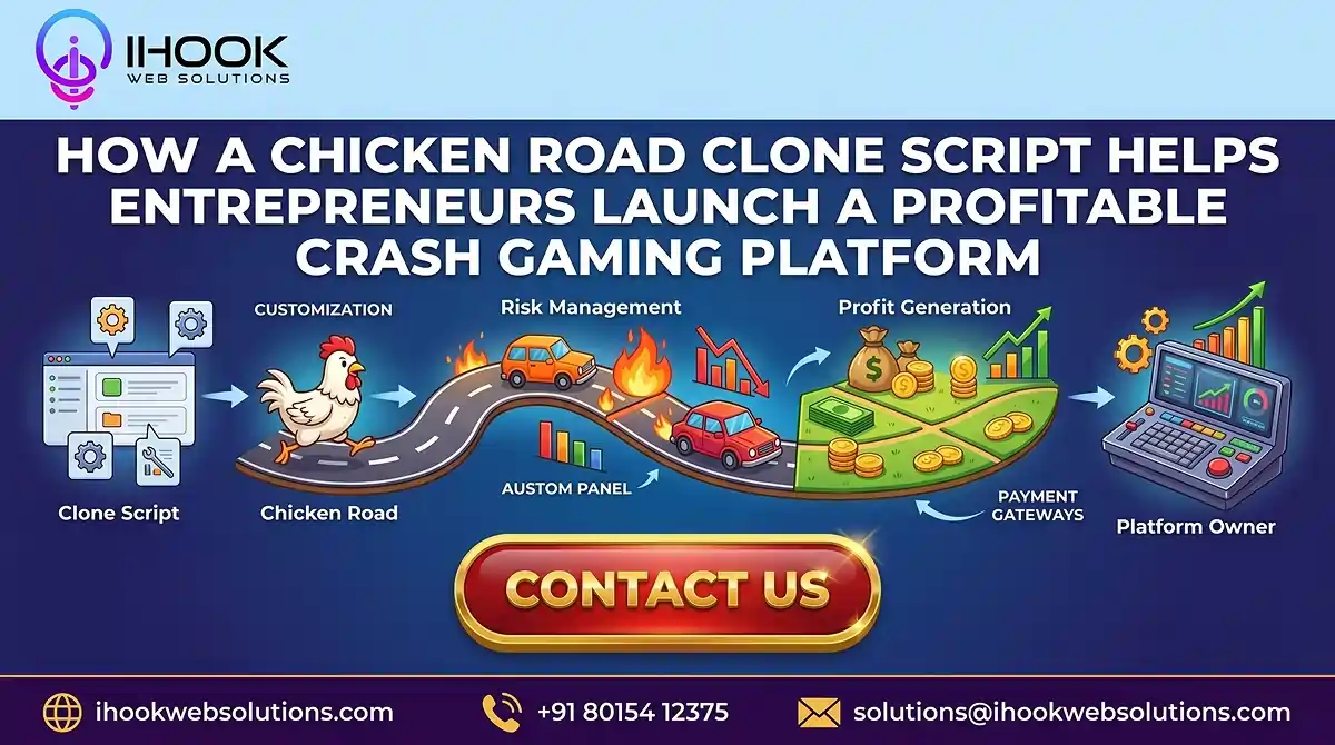 How a Chicken Road Clone Script Helps Entrepreneurs Launch a Profitable Crash Gaming Platform