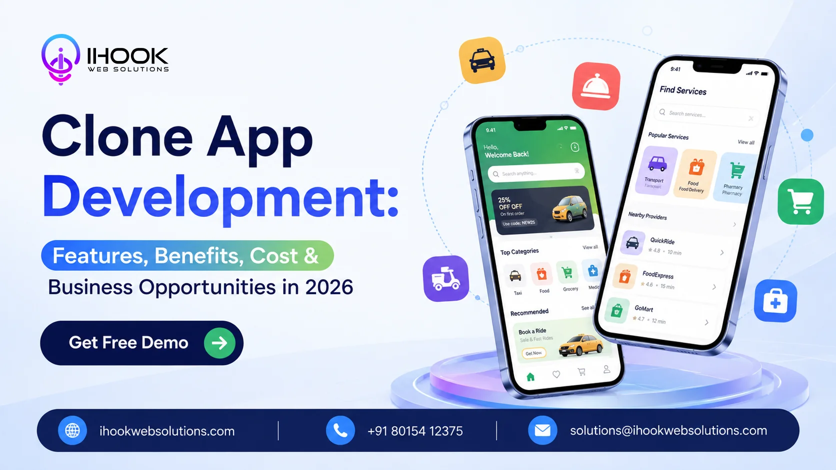 Clone App Development: Features, Benefits, Cost & Business Opportunities in 2026
